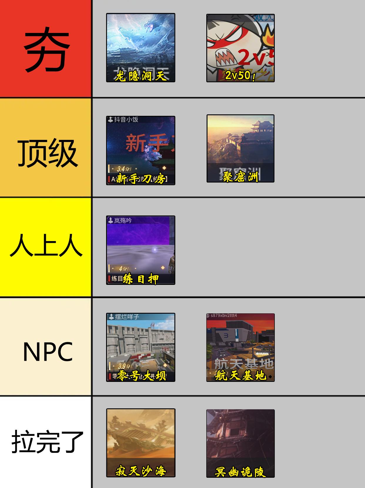 永劫全地图从夯到拉排行！。