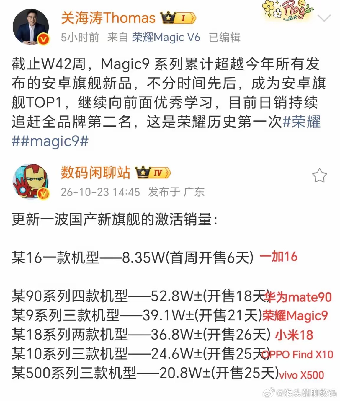 荣耀登顶安卓旗舰激活量第一，有人说是自嗨，但激活量不是出货量，水分少很多。真正狠