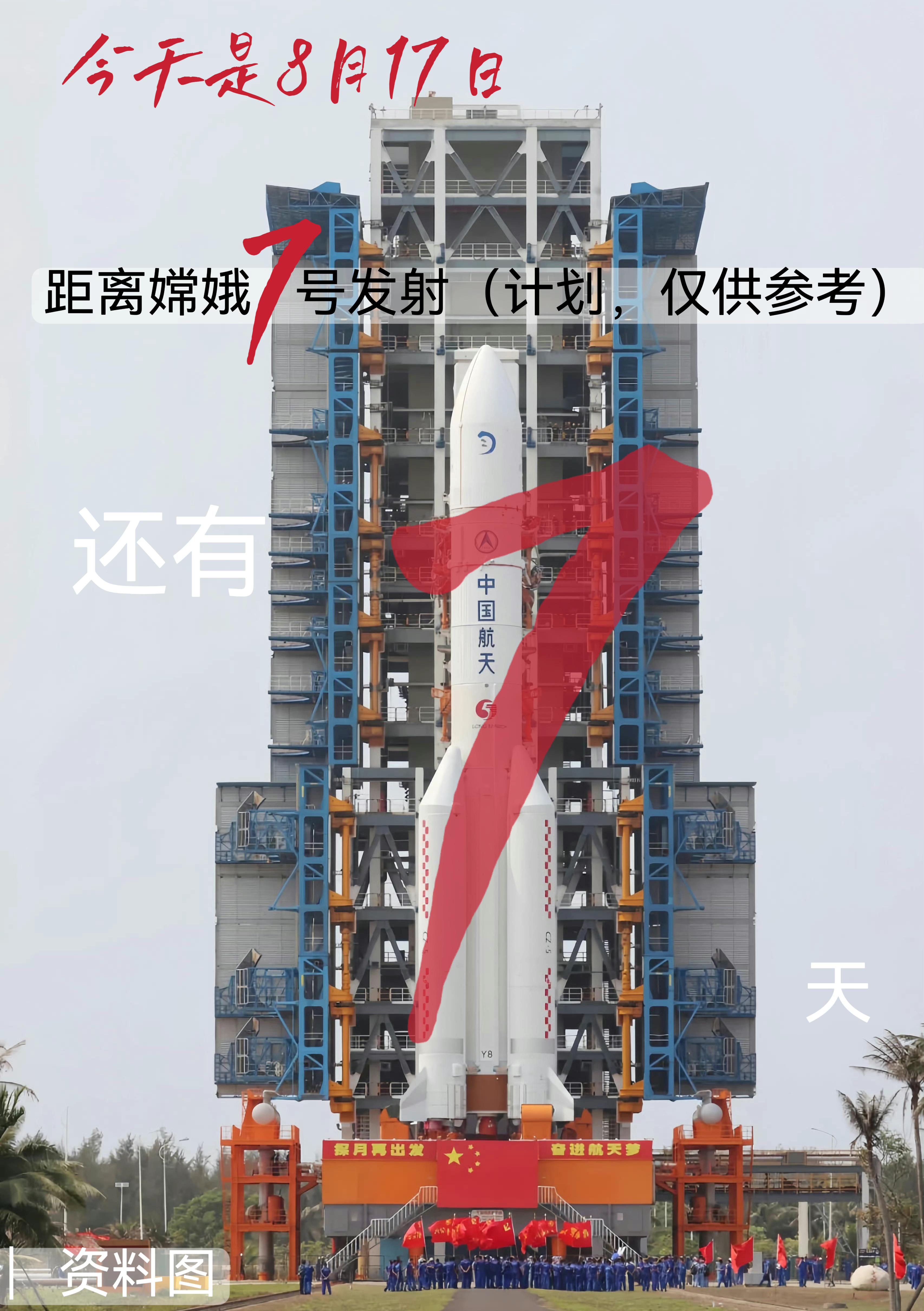 【重点发射任务倒计时·长征五号系列】小陵航天发射交流群提醒您：距嫦娥七号发射还有