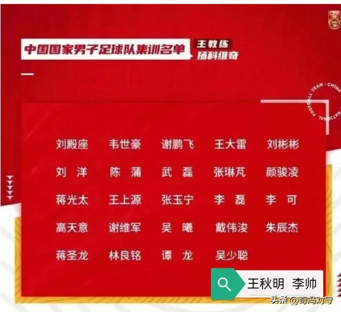 实话实说:国足征战亚洲杯26人大名单揭示3个可笑的事实:

1、守门员一个“摄政