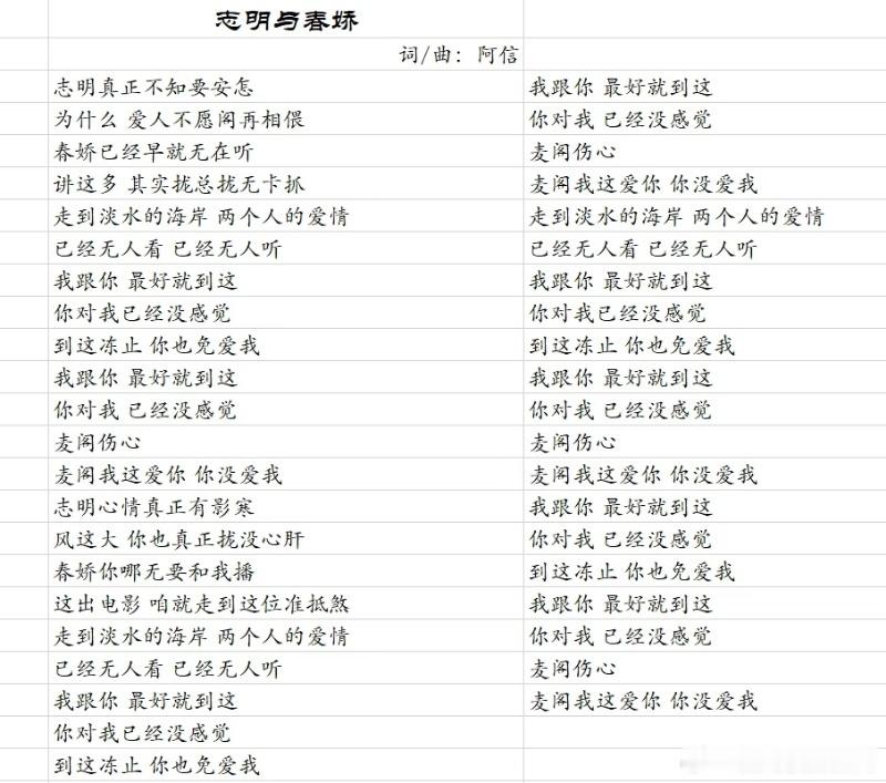 志明与春娇成了预言曲 唏嘘！余文乐王棠云离婚，近9年婚姻散场，志明与春娇歌词一语