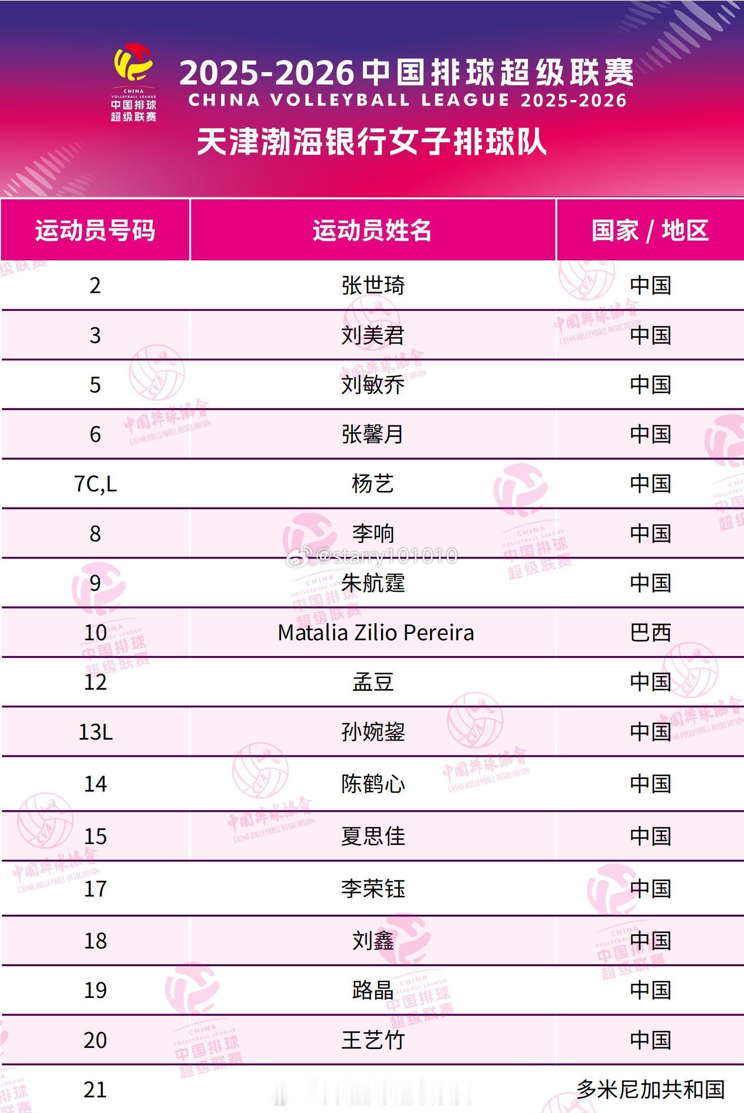 草台班子之Ma塔莉亚