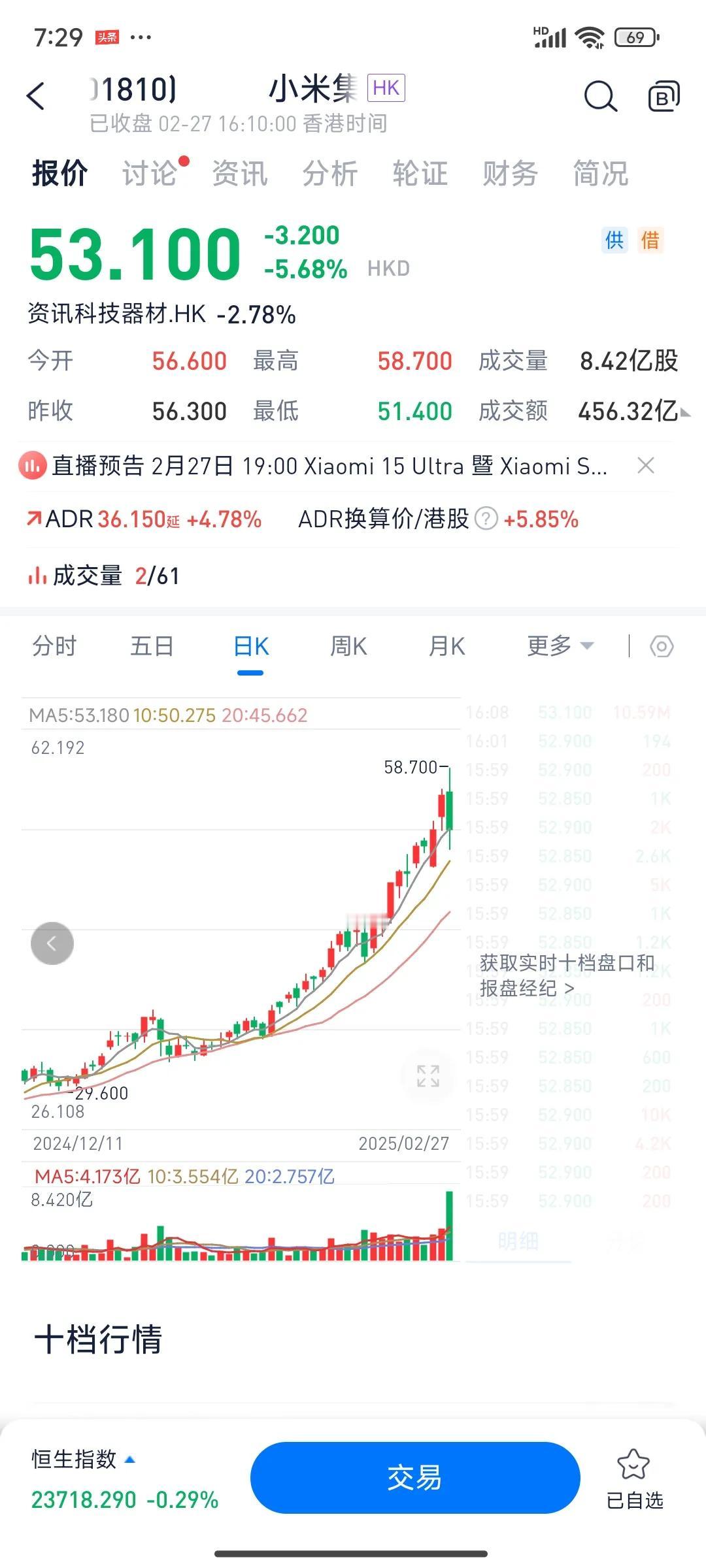 雷军当中国首富这个事，是只在乎曾经拥有，不在乎天长地久。因为他的首富光环只持续了