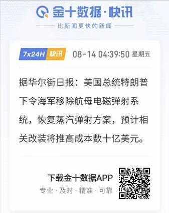 税宗是真要把福特号航母回炉重造啊。
现在你们肯尼迪号也下水海试了，要不要也重新改