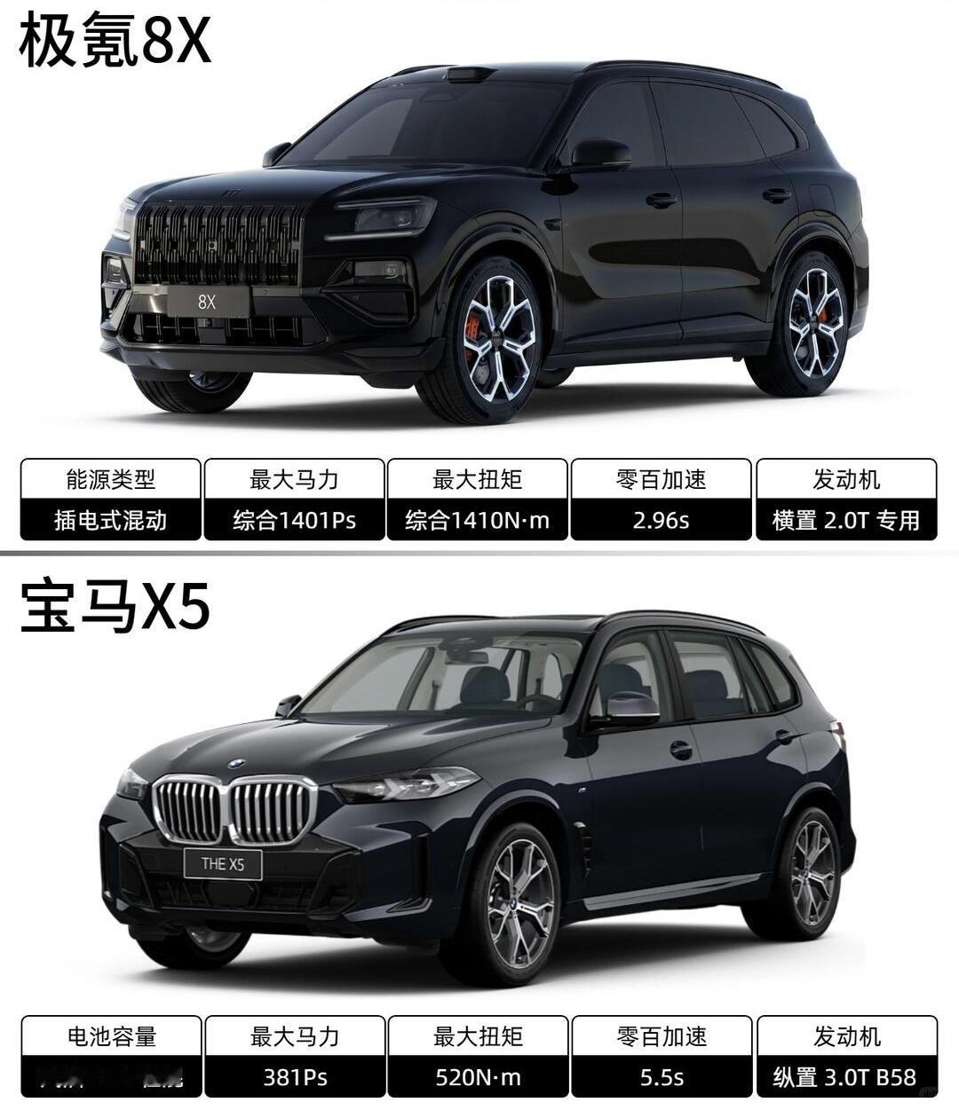 一个是燃油车时代的公认“公路之王”
——宝马X5
一个是新能源时代立志挑战“公路