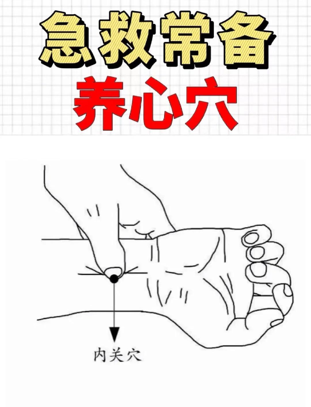 手腕上这个“心脏保镖”，关键时刻能救命！心慌胸闷一定要按这儿

坐地铁突然心慌、