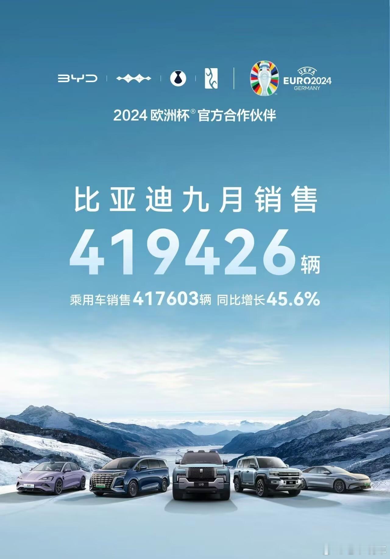嫉妒、怨恨比亚迪的人估计日子又要难过了，这#比亚迪9月销量突破41万辆# ？！你