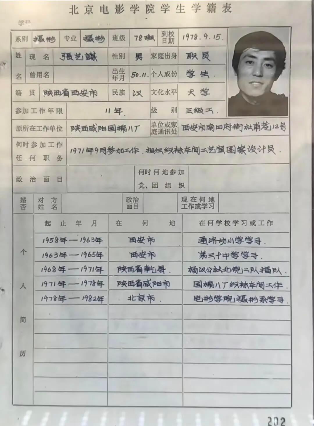原来张艺谋32岁才本科毕业呀 