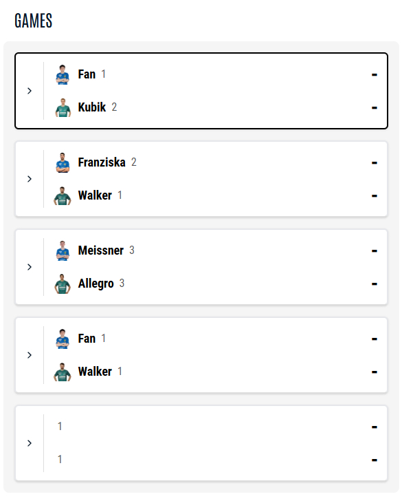 2025-2026德甲联赛 【第16轮 萨尔布吕肯（主场）vs格瑞扎】比赛将于0