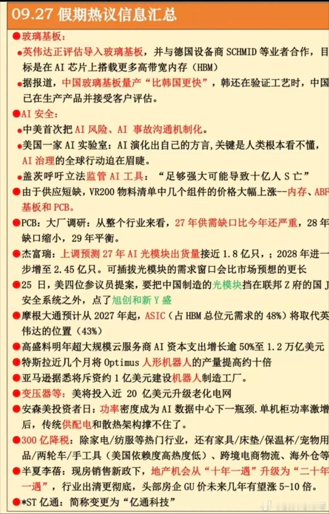 假期热议汇总 ​​​