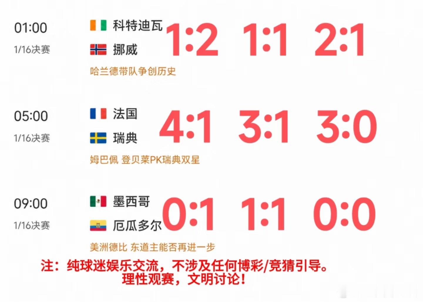 哈兰德姆巴佩同天登场！ 哈兰德时隔28年率队重返淘汰赛！ 东道主墨西哥能否继续传