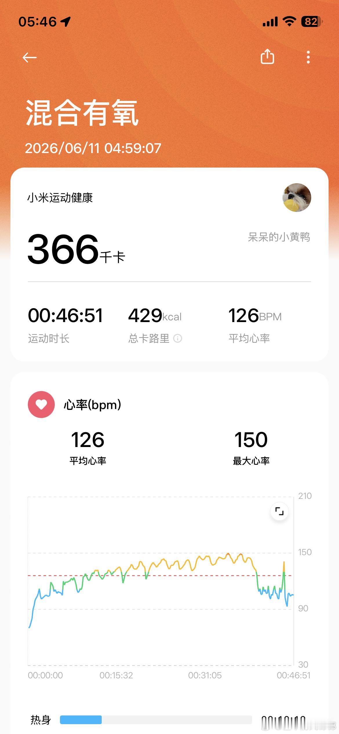 壶铃摇摆1000个打卡✅ 