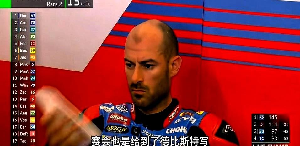 国产车在国际赛场上杀疯了，这你敢信？

张雪机车，一个新来的中国玩家，第一次跑世