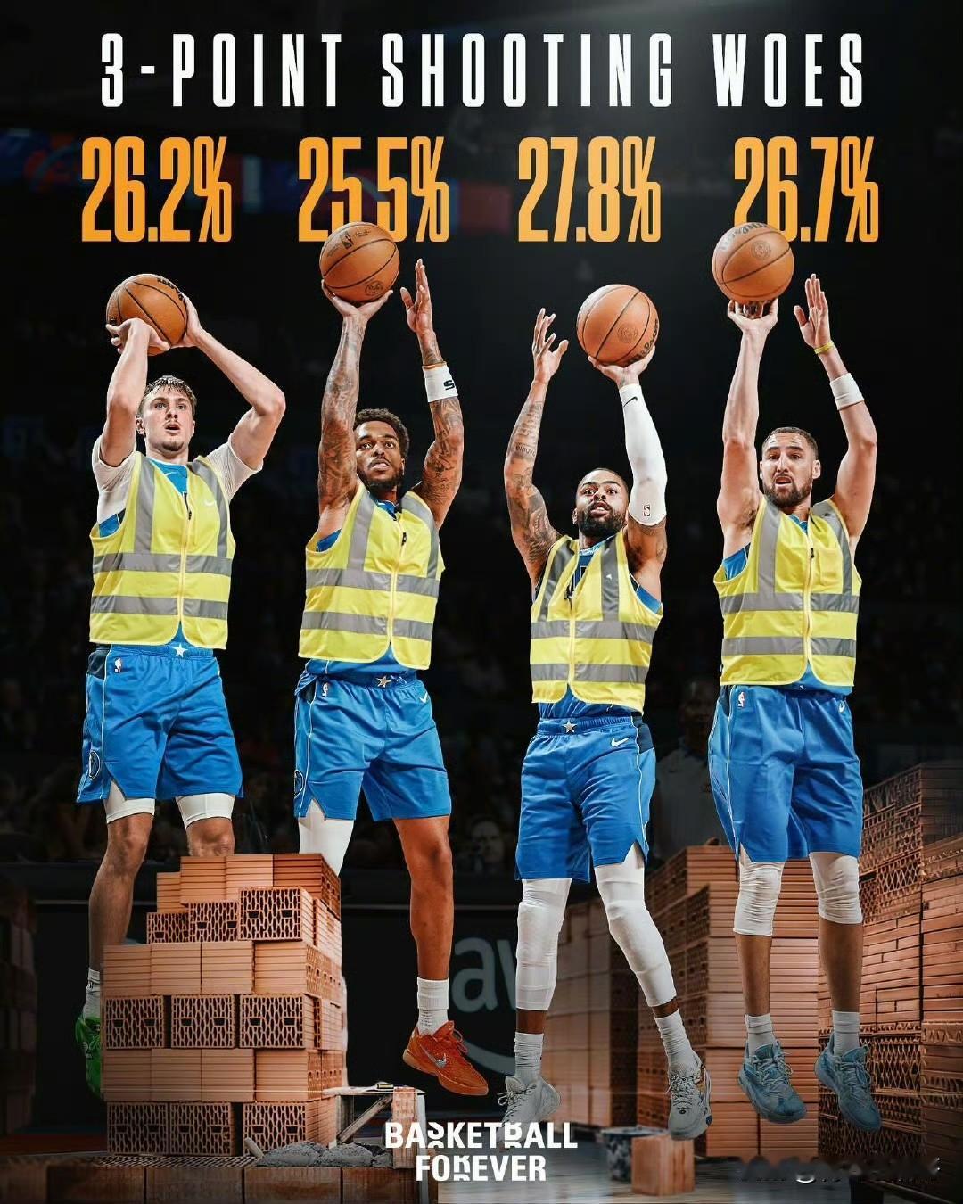 打铁他们是认真的！！！独行侠球员的三分投的太离谱了！

独行侠本赛季能有如此尴尬