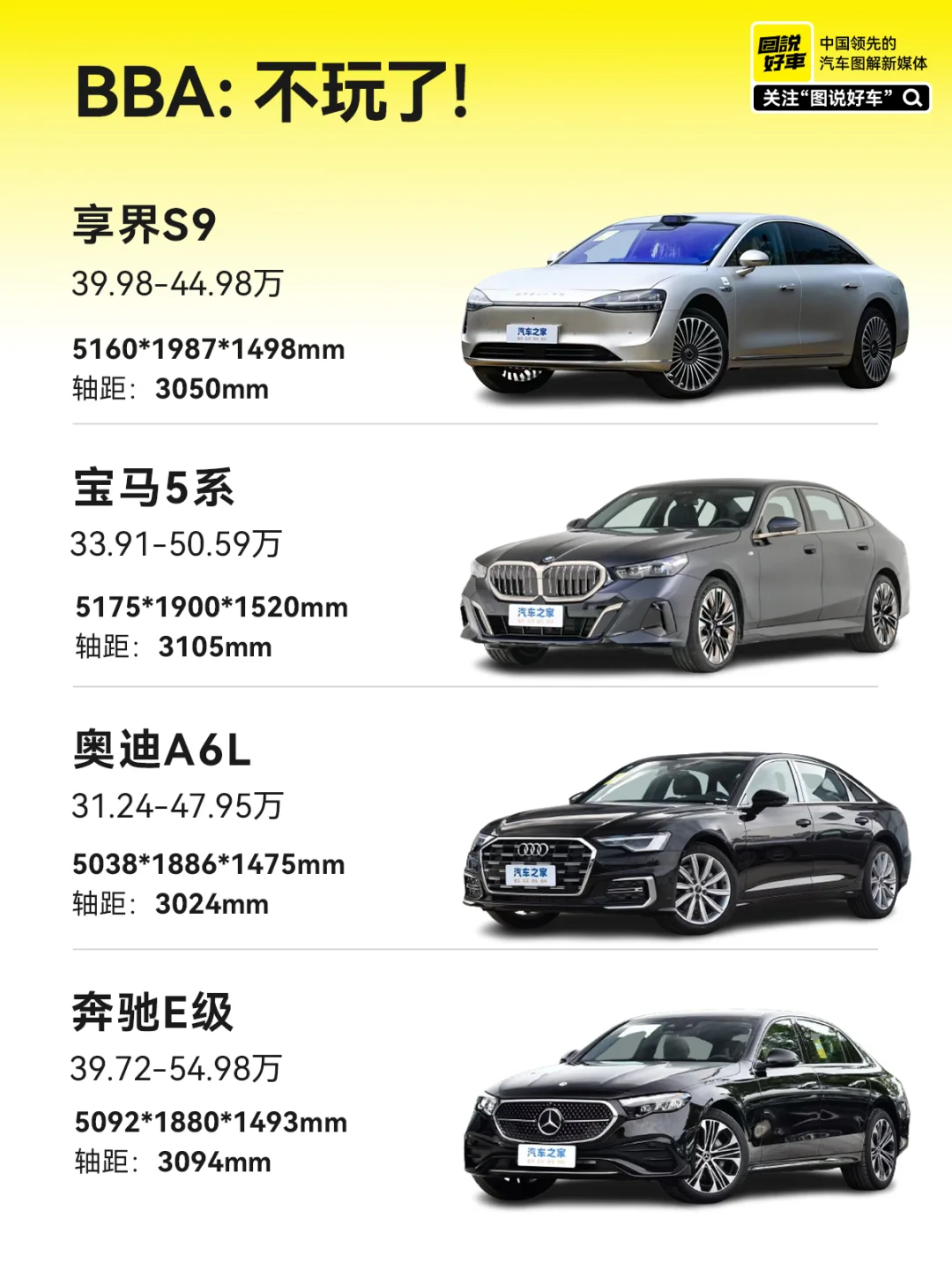 享界S9才39.98万起，还要看BBA吗？