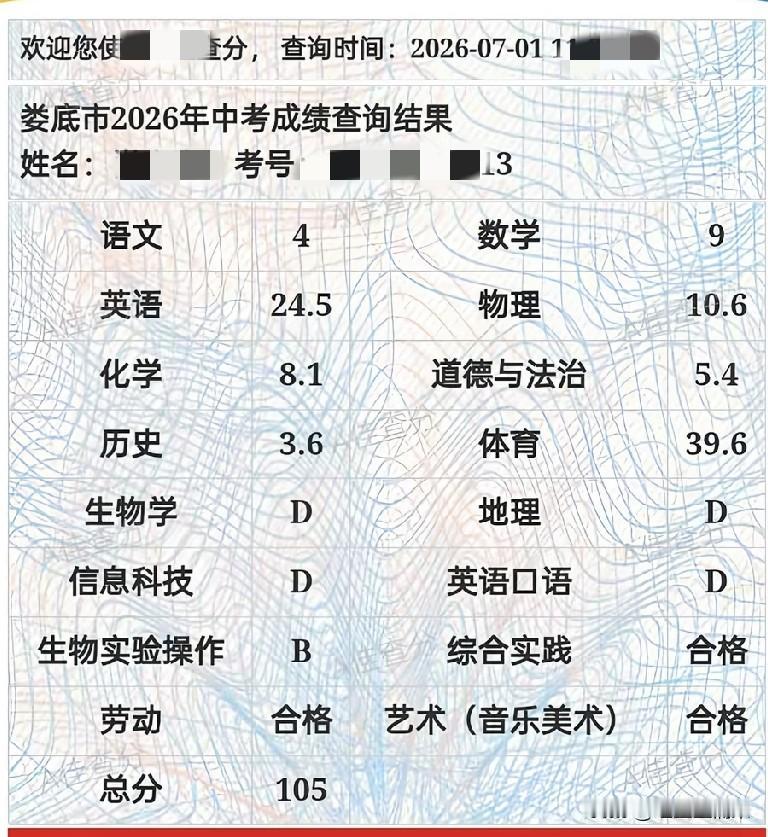 这样的成绩还有必要继续读书吗？高中彻底无缘，上公办中职估计都够呛。
关键自己都读