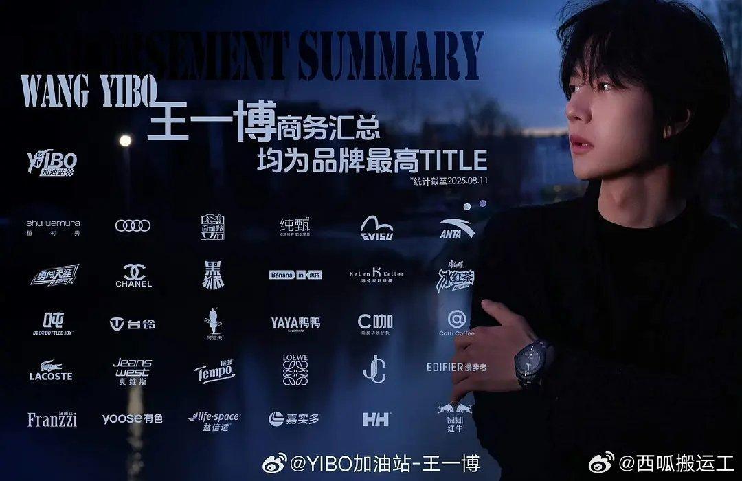 王一博商务汇总：30个商务代言，含17个全球代，均为品牌最高抬头 ​​​