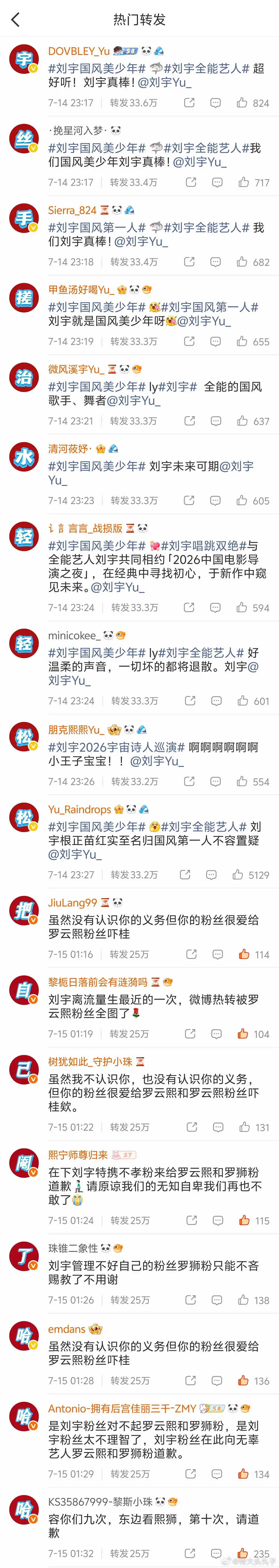 刘宇粉丝给刘宇排字了，第一次见给自己正主排字的，八百年搞不懂的操作…… 
