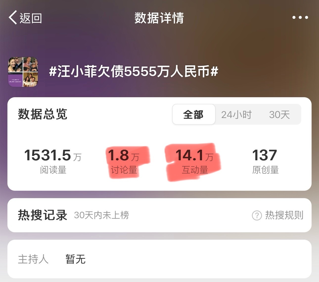 大S具俊晔假装签署婚前协议 所以为什么有的热搜上不去有的热搜突然就上去了？ 