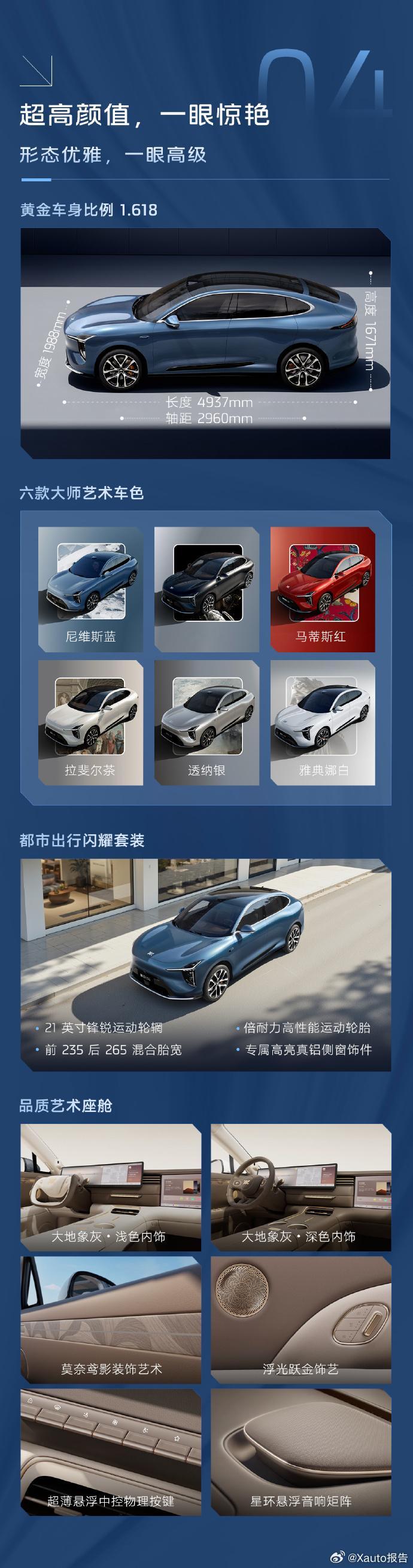 智己LS6上汽一亿台限定版震撼上市智己LS6全新限定版登场，20万级别即可配备L