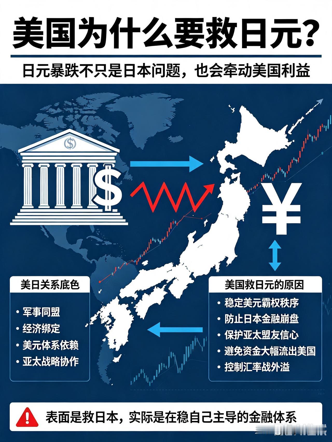 美国人也挺记仇的，对于日本炸珍珠港一直耿耿于怀。特别是特朗普，提了一次又一次的。