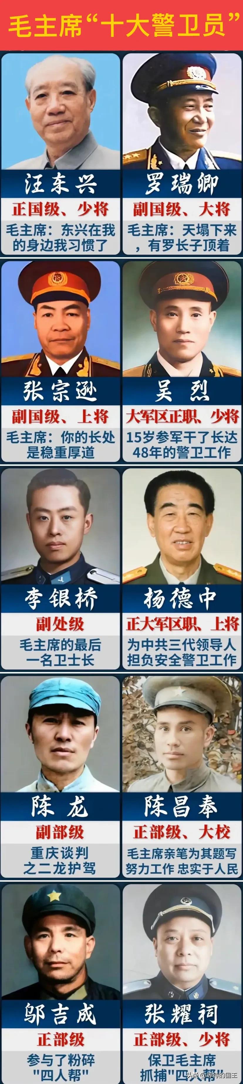 毛主席的“十大警卫员”与周总理的“十大警卫员”一览图。其中有两位既保卫过毛主席，
