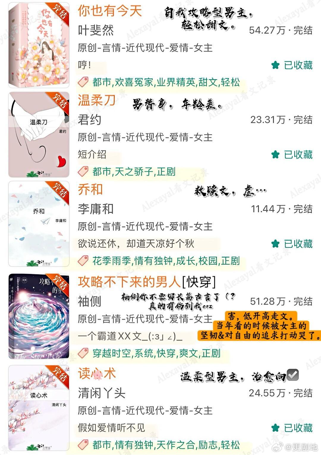 最近爱吃的细糠都在这儿了，书荒🉑进！ 