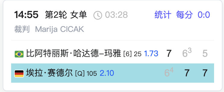 ？玛雅请你看看我通红的眼睛[呵呵] ​​​
