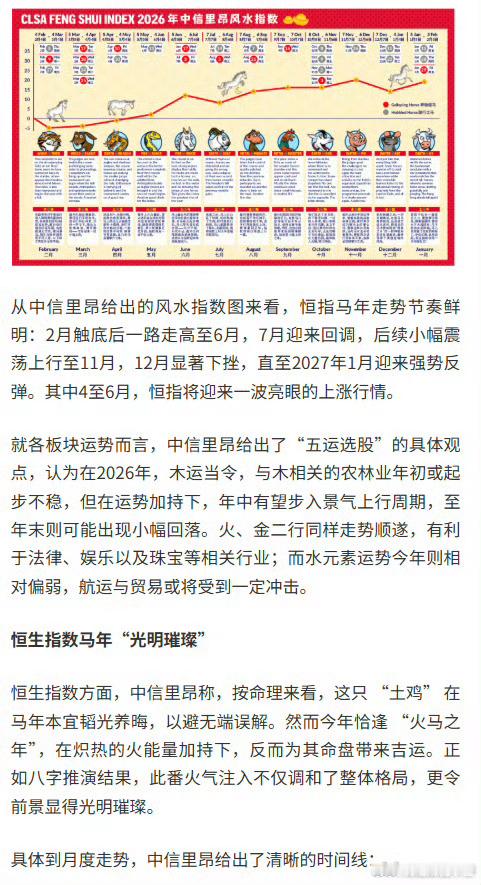 2026风水研报出炉4到6月要起飞。 