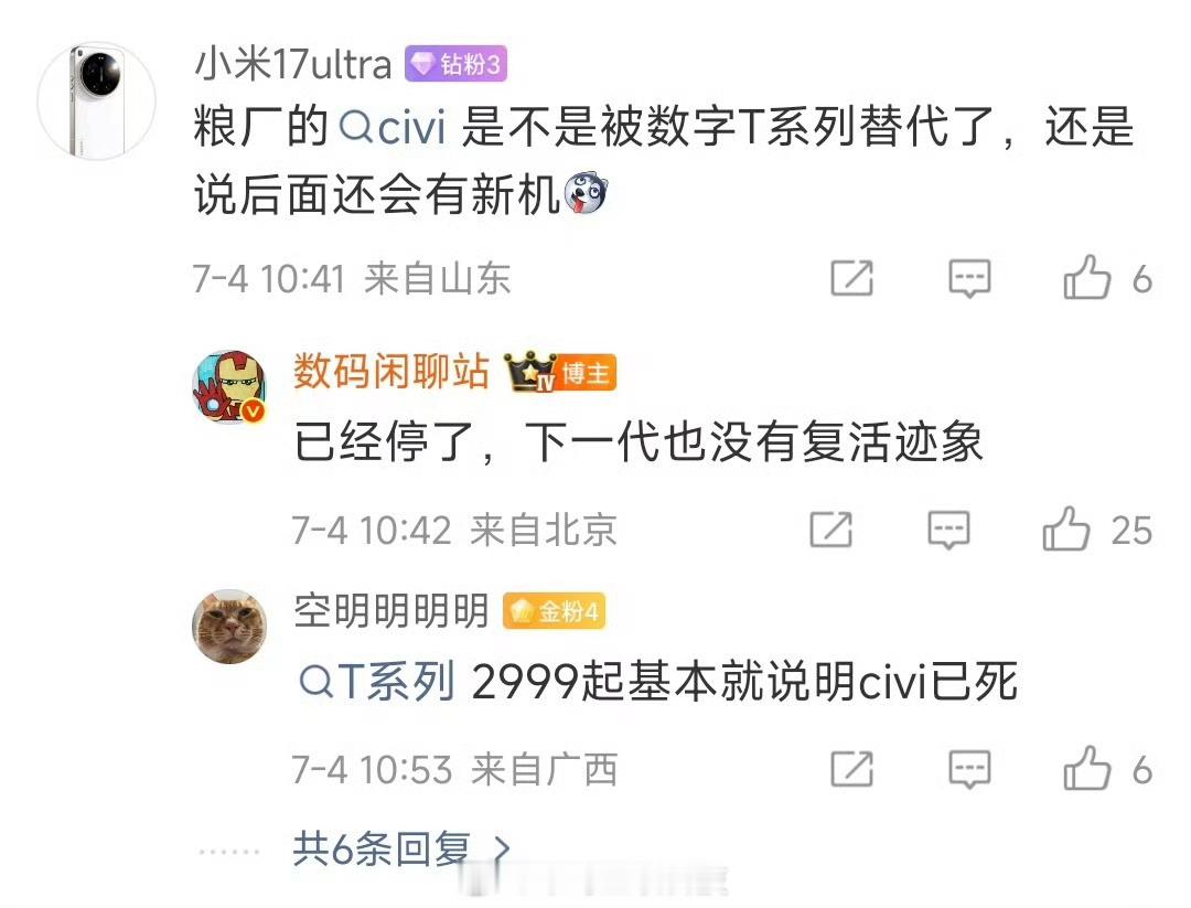 小米 Civi系列没了那大折叠MIX Fold还有信吗？我米 