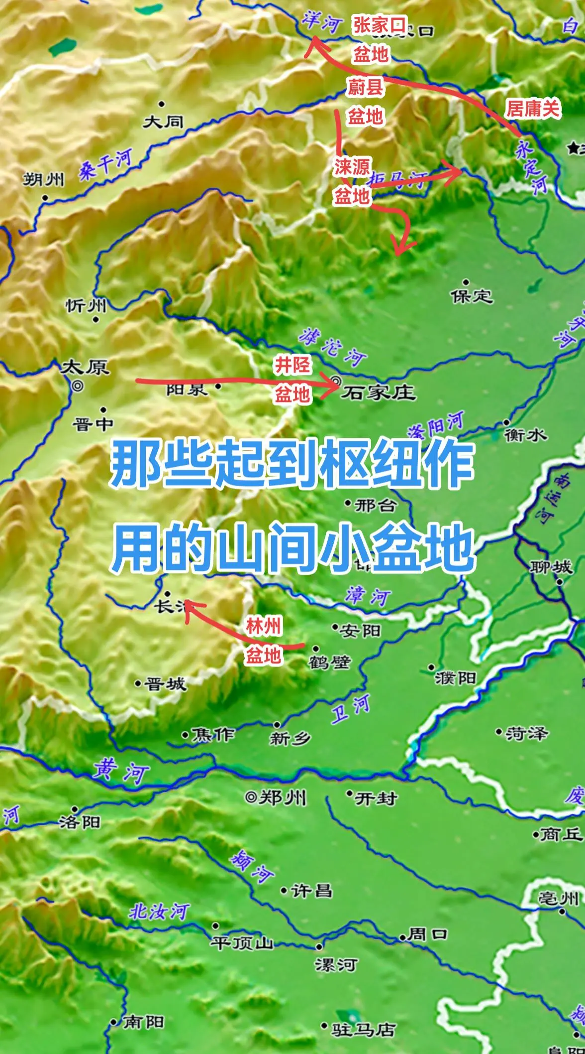 在太行山两侧，有一些山地中的小盆地，因为有自给能力，往往能起到枢纽的作用，或者说