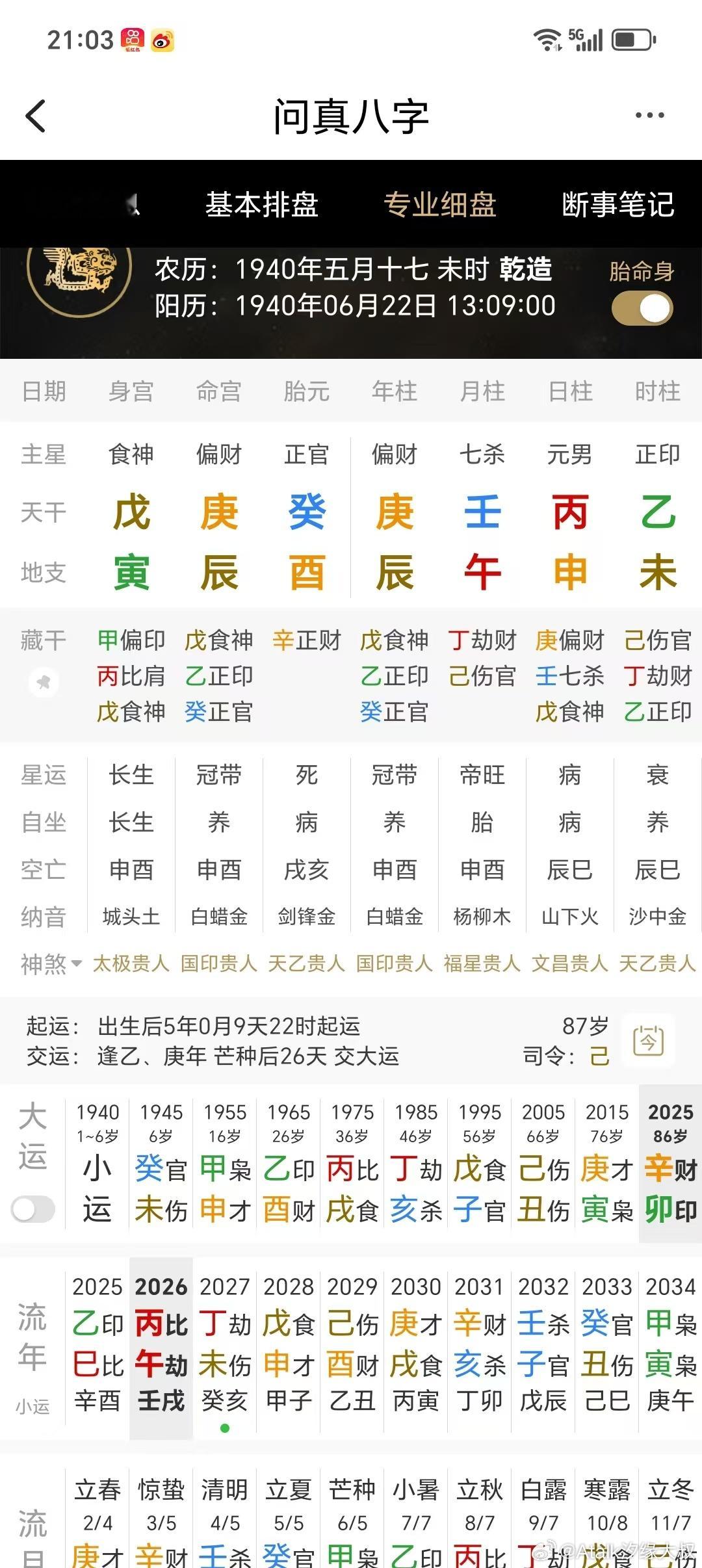 法院院长退休时柱印星透出，坐印库。年柱庚辰，日支在申，申辰相合，辰为官库。格局和