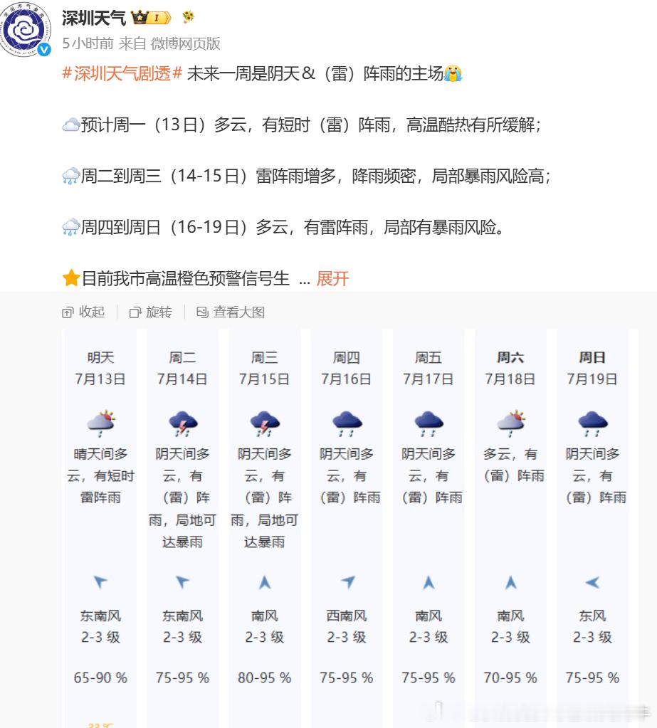 【广州天气深圳天气 】下周广深天气预报：不甚理想，基本每天都有雷阵雨，局部甚至暴