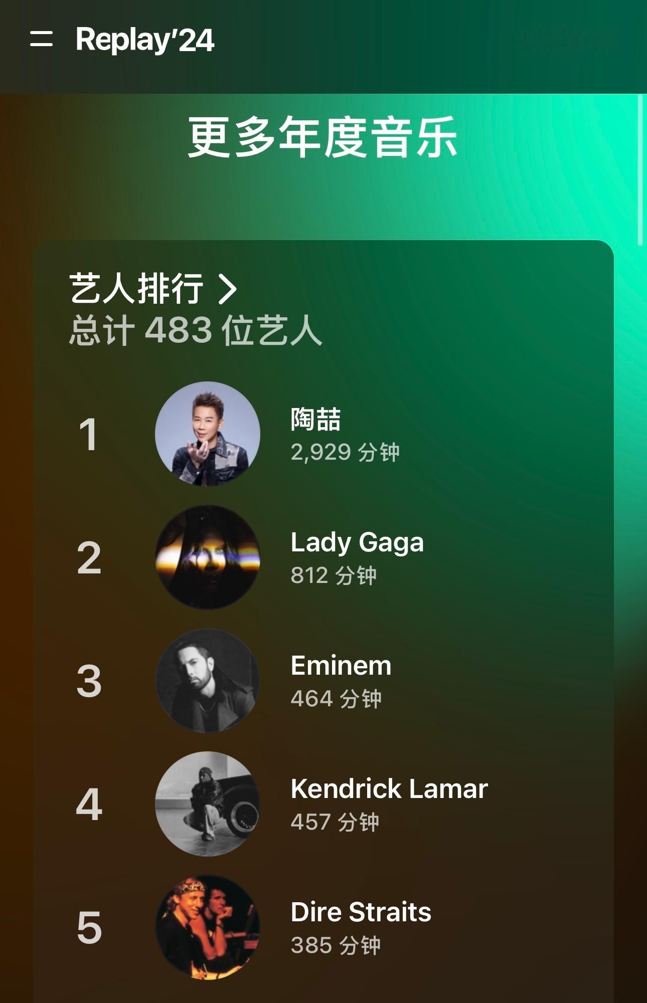今年最遗憾的，是《车叙人物志》只做了陶喆一期。 