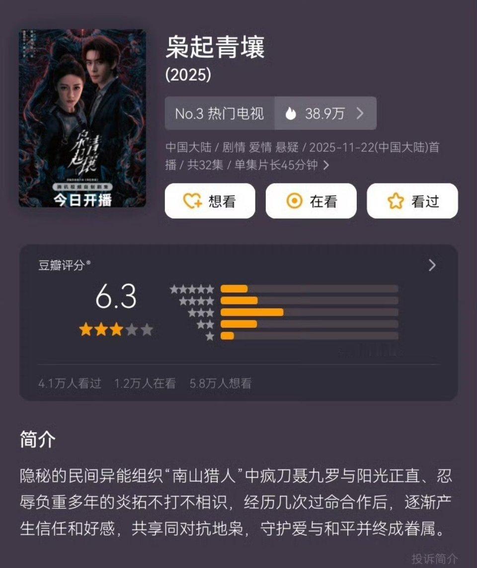 《枭起青壤》豆瓣开分6.3，打分人数4.9万，对于流量来说，这个打分人数不算多 