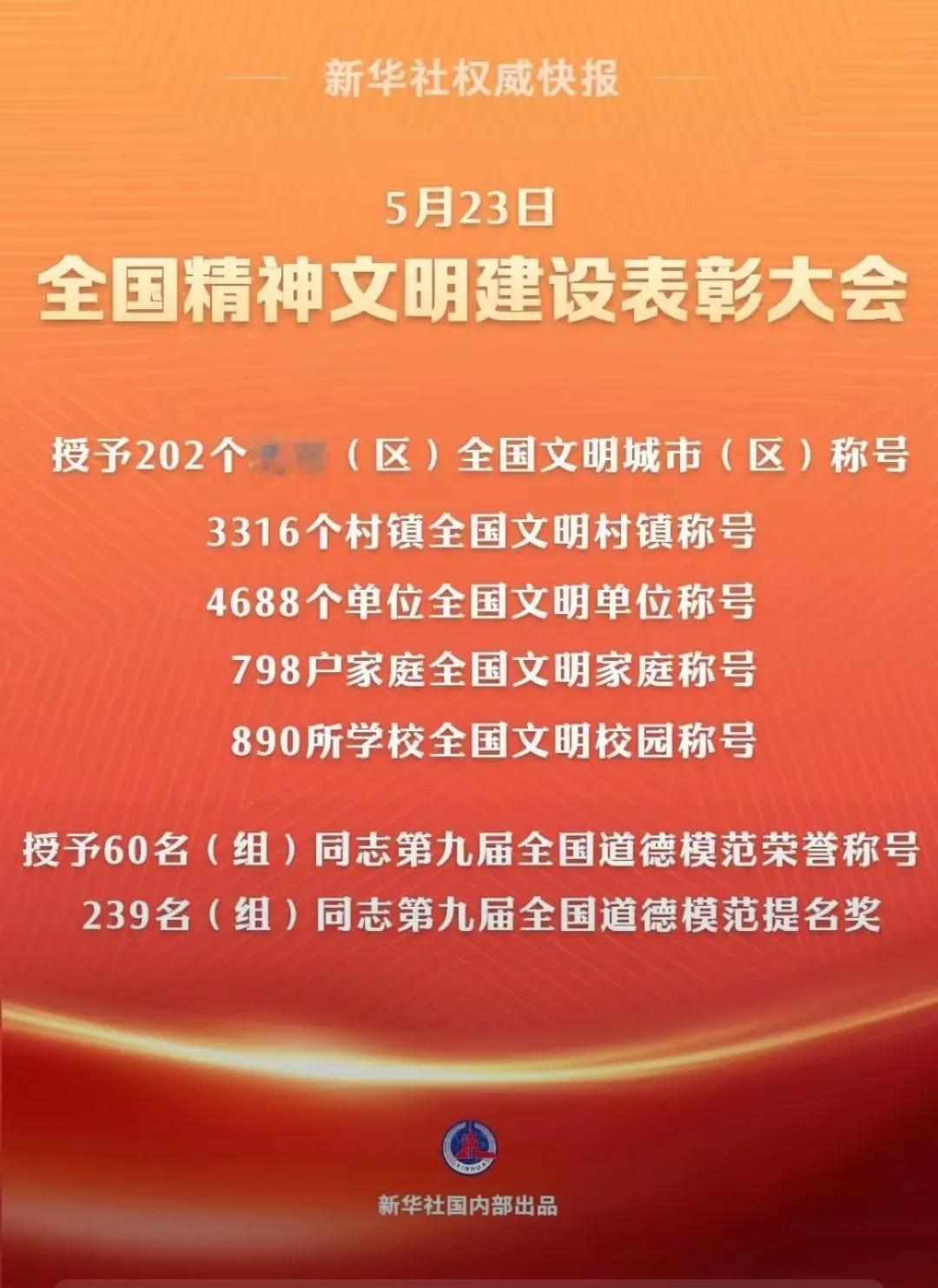 喜讯！聊城成功获授全国文明城市光荣称号。
.
5月23日，全国精神文明建设表彰大