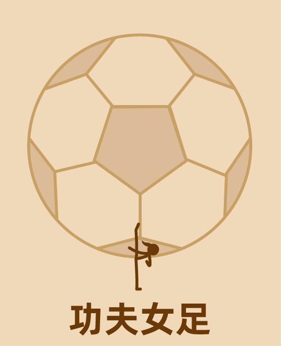 十秒学会画星爷的《功夫女足》简笔画