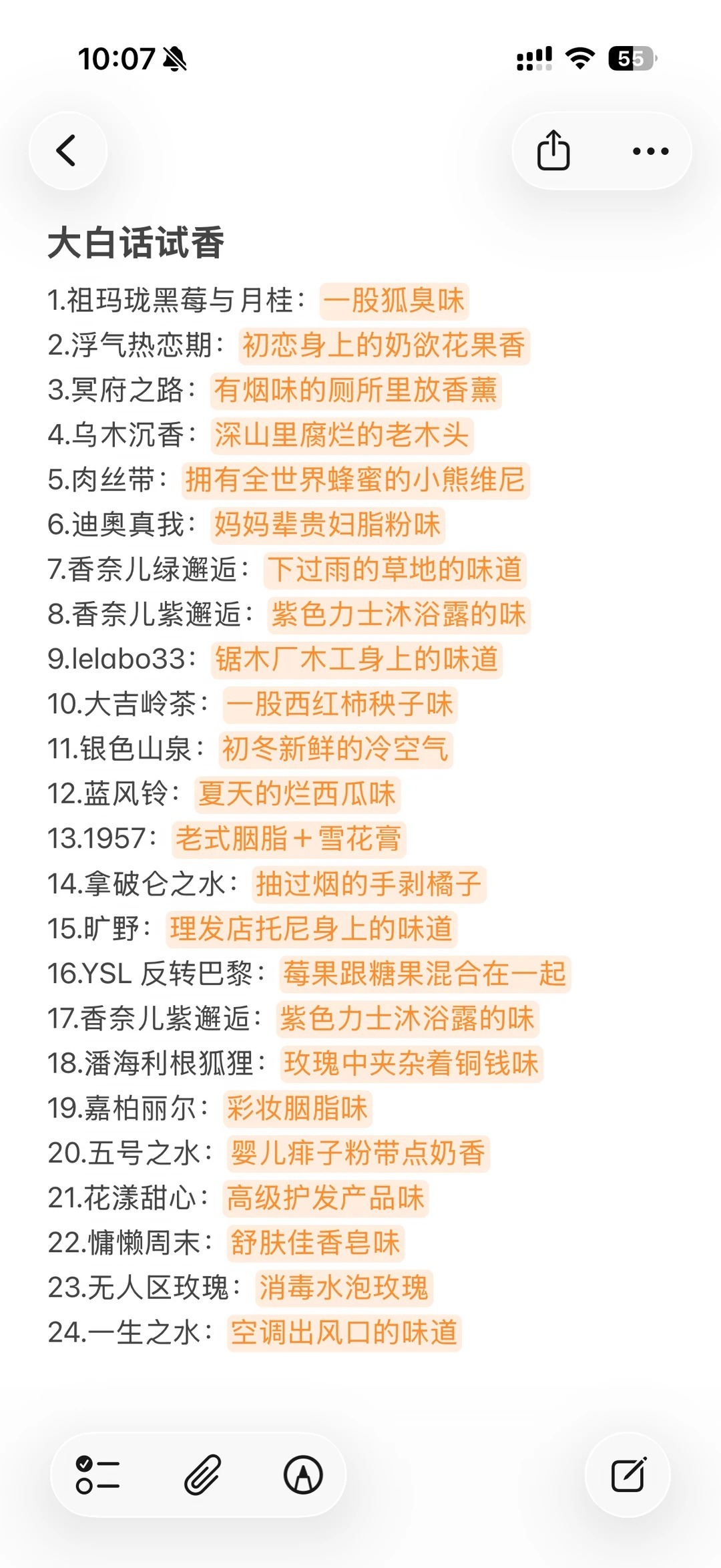 这样描述香水总能懂了吧 ​​​