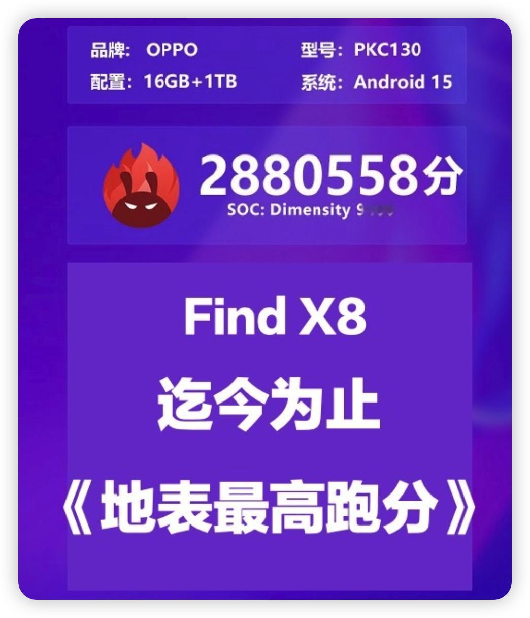 安兔兔跑分竞赛又开始了目前手机跑分已突破300万大关！可喜可贺[笑而不语] ​​