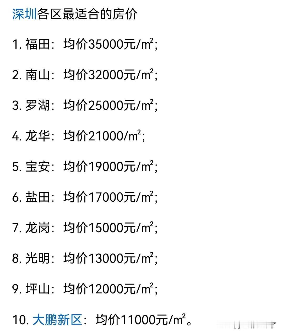 一深圳网友整理出了深圳各区比较合适的房价区间，最高的福田区只需要35000元1平