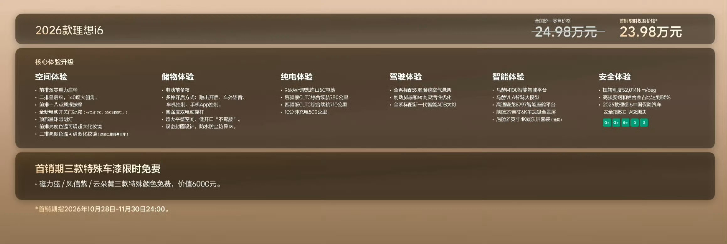 理想官方APP崩了绝了[允悲]还能给APP干崩了有一说一，理想i6确实是20-2