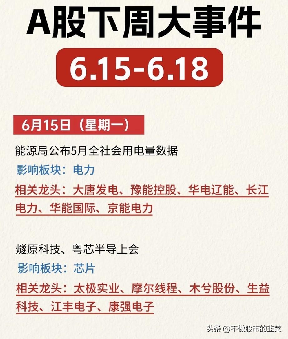 下周A股，这些“事件”正在悄悄改写你的账户曲线
 
股市里，真正的机会从来不是追