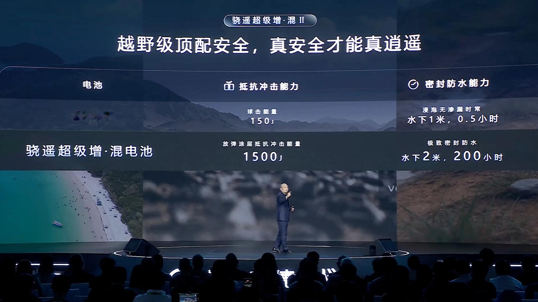 骁遥电池第二代，满电放电功率 1500 kW，20% 放电功率 1200 kW。