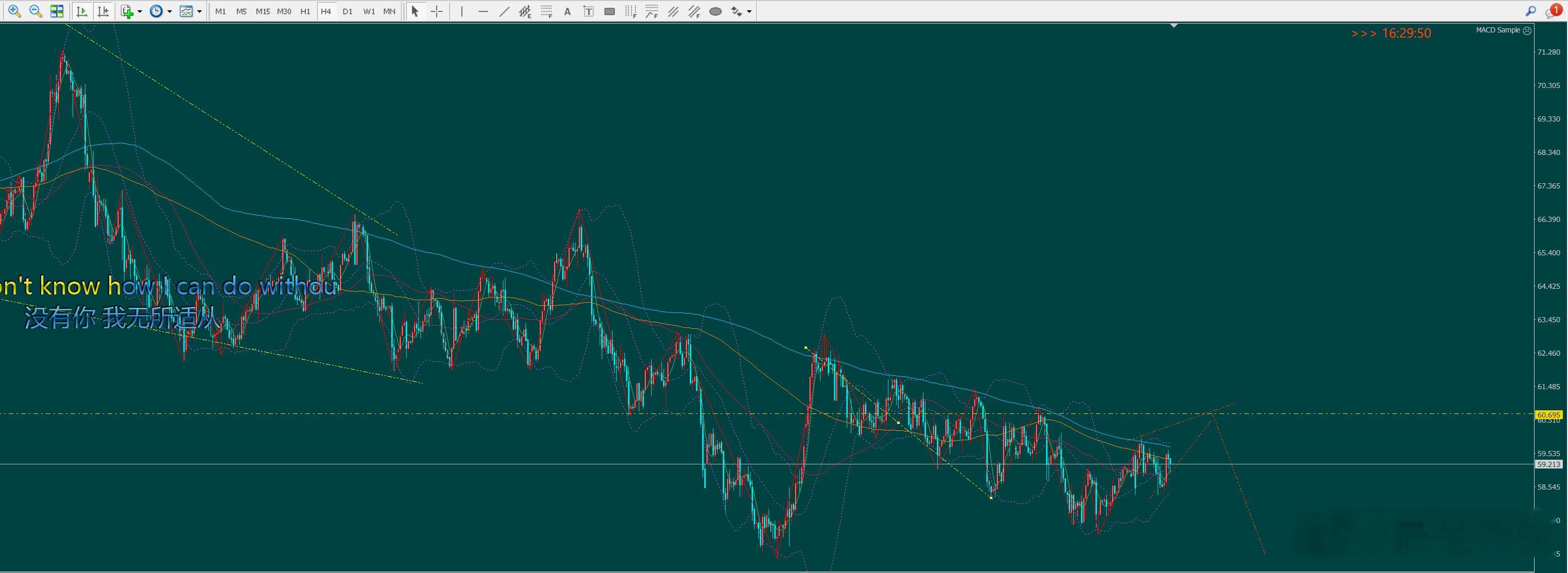 美原油柏拉图原油外汇