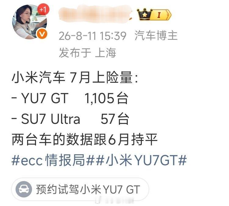 万万没想到，在没任何热度和营销下小米SU7 Ultra月均有50+的销量，太强了