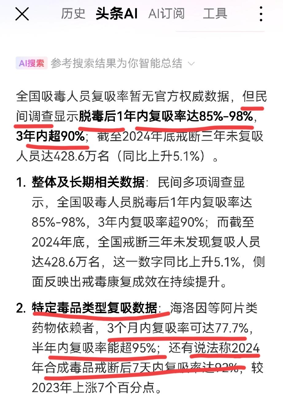 头条AI给出的数据。