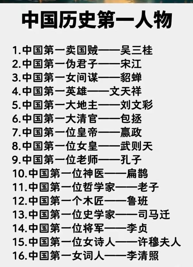 中国历史第一人物
历史长河里谁才是顶流？答案惊了！
今天刷到个段子说：“穿越回古