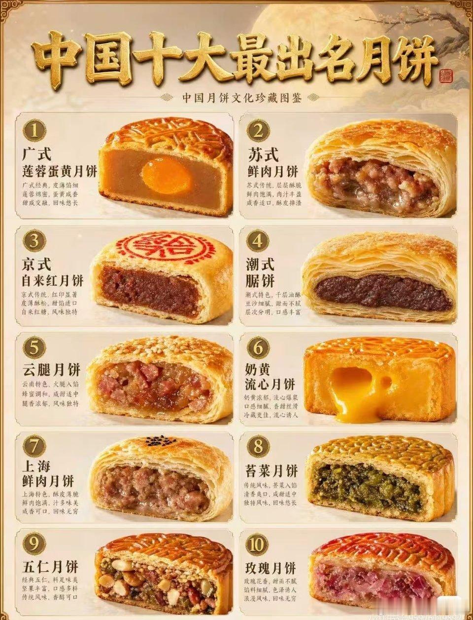 中国十大最出名月饼🥮，你喜欢哪一款？ ​​​