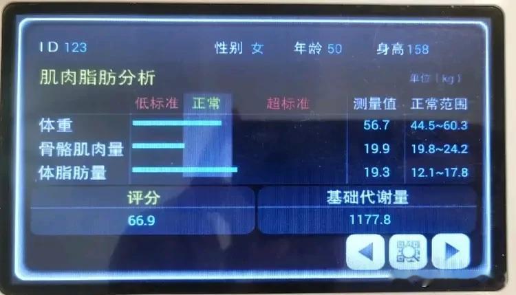 我50岁，1.58米，在一台仪器上测了一下体型肌肉营养，得分才66.9分，体型健