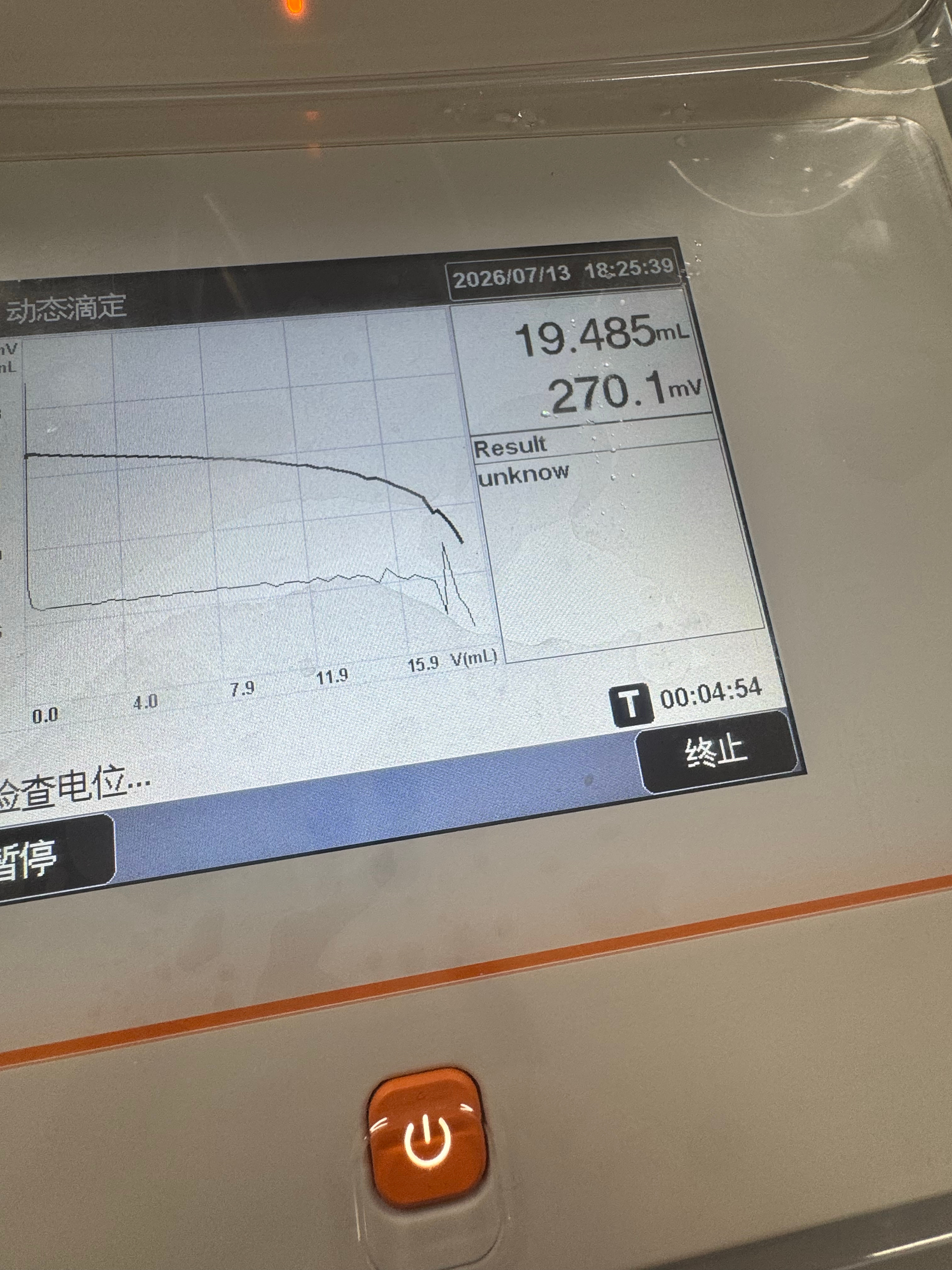 一下午白干